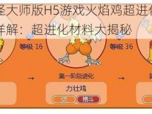 口袋妖怪大师版H5游戏火焰鸡超进化材料需求汇总详解：超进化材料大揭秘