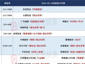 成熟50wx老狼大豆行情非常大气免费提供资源;成熟 50wx 老狼大豆行情：大气免费提供资源