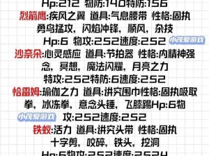 口袋妖怪与记者的奇幻对决：阵容搭配策略全解析