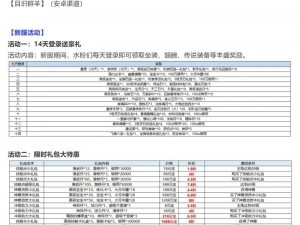 水浒Q传手游坐骑黑炎虎获取攻略详解：揭秘黑炎虎获得途径与条件解析