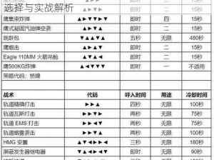 绝地潜兵2战争债券解锁攻略：总动员中的策略选择与实战解析