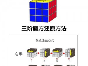 初学者轻松上手魔方新手入门分步教程：从零开始学习魔方旋转与组合技巧