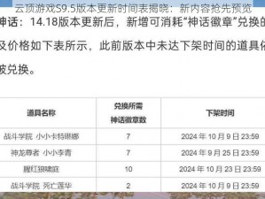 云顶游戏S9.5版本更新时间表揭晓：新内容抢先预览