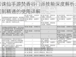 梦幻诛仙手游焚香谷门派技能深度解析：从入门到精通的使用详解