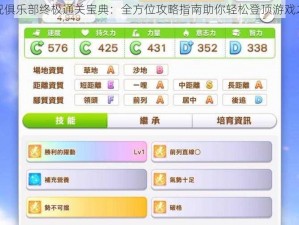 实况俱乐部终极通关宝典：全方位攻略指南助你轻松登顶游戏之巅