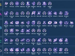 强化符文介绍大全：全方位解析符文之力，助你成为游戏中的符文大师