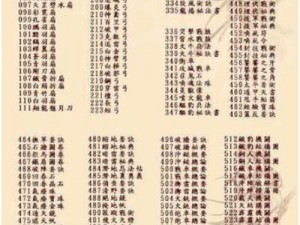 三国群英传7特殊官职册封攻略：揭秘册封流程与策略选择