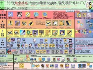 十二战纪安卓礼包大全：最新兑换攻略及领取地址汇总，一站式领取礼包指南