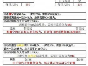 黑猫奇闻社：解析体力恢复奥秘，探秘多种体力恢复方法详解