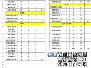 光与夜之恋会员等级价格大全：等级阶梯价格体系与优惠信息全面解读