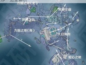 原神渊下宫蛇心之地撞门机关解谜攻略：顺序一览全解析