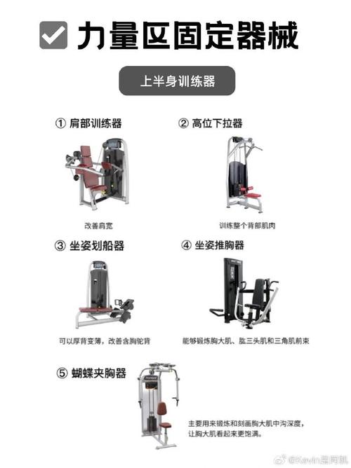 健身房里被躁BD 专业运动装备，让你享受极致体验