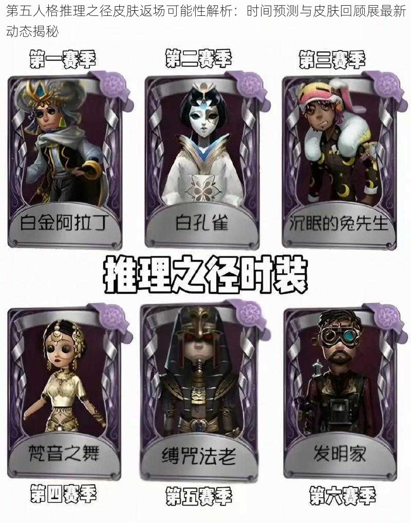 第五人格推理之径皮肤返场可能性解析：时间预测与皮肤回顾展最新动态揭秘