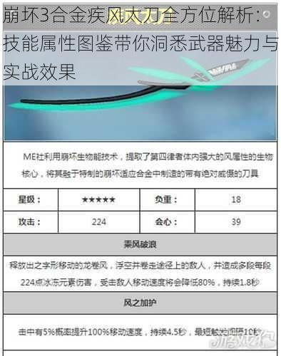 崩坏3合金疾风太刀全方位解析：技能属性图鉴带你洞悉武器魅力与实战效果