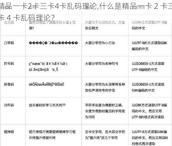 精品一卡2卡三卡4卡乱码理论,什么是精品一卡 2 卡三卡 4 卡乱码理论？