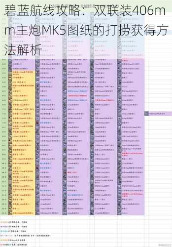 碧蓝航线攻略：双联装406mm主炮MK5图纸的打捞获得方法解析