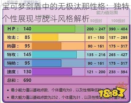 宝可梦剑盾中的无极汰那性格：独特个性展现与战斗风格解析