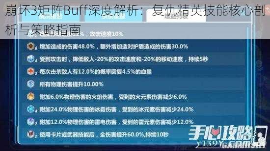 崩坏3矩阵Buff深度解析：复仇精英技能核心剖析与策略指南