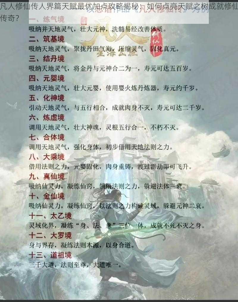 凡人修仙传人界篇天赋最优加点攻略揭秘：如何点亮天赋之树成就修仙传奇？