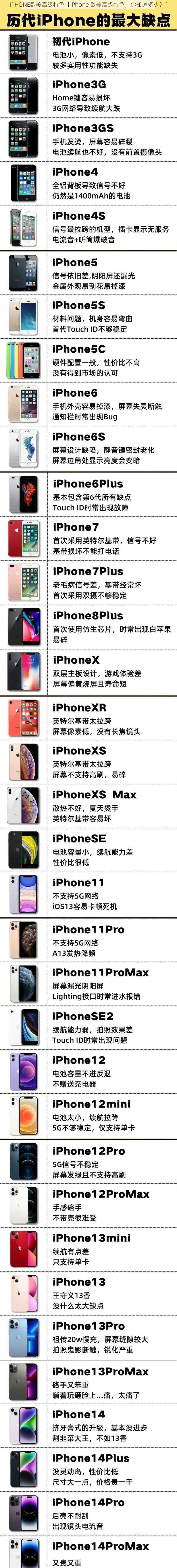 IPHONE欧美高级特色【iPhone 欧美高级特色，你知道多少？】