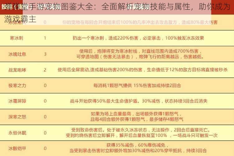 弹弹堂手游宠物图鉴大全：全面解析宠物技能与属性，助你成为游戏霸主