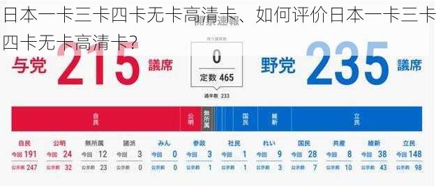 日本一卡三卡四卡无卡高清卡、如何评价日本一卡三卡四卡无卡高清卡？