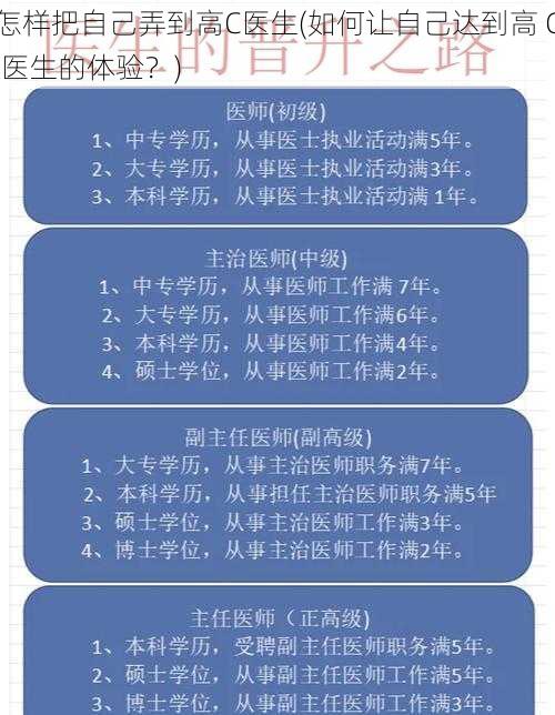 怎样把自己弄到高C医生(如何让自己达到高 C 医生的体验？)