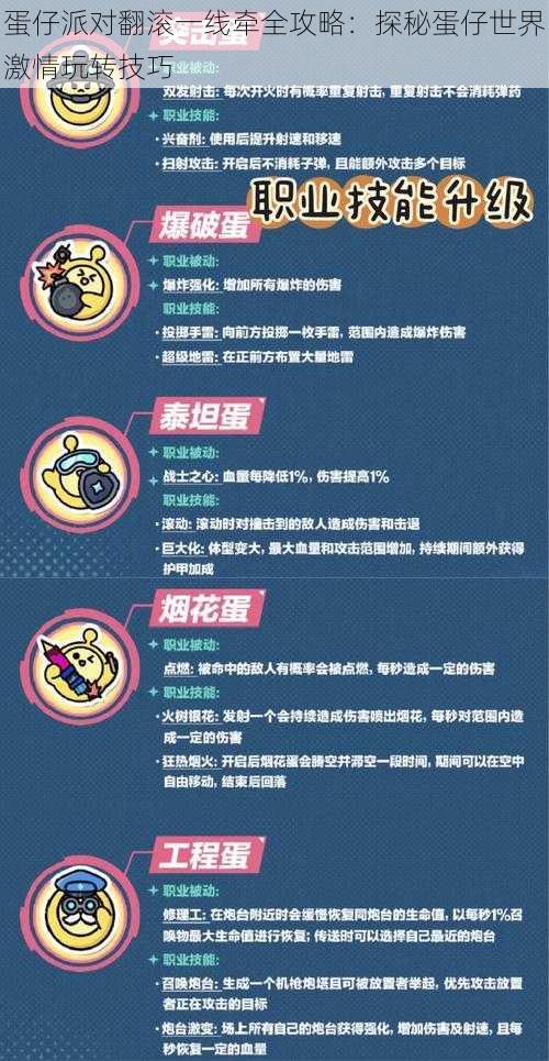 蛋仔派对翻滚一线牵全攻略：探秘蛋仔世界激情玩转技巧