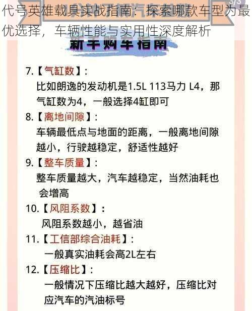 代号英雄载具实战指南：探索哪款车型为最优选择，车辆性能与实用性深度解析