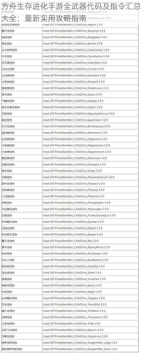 方舟生存进化手游全武器代码及指令汇总大全：最新实用攻略指南