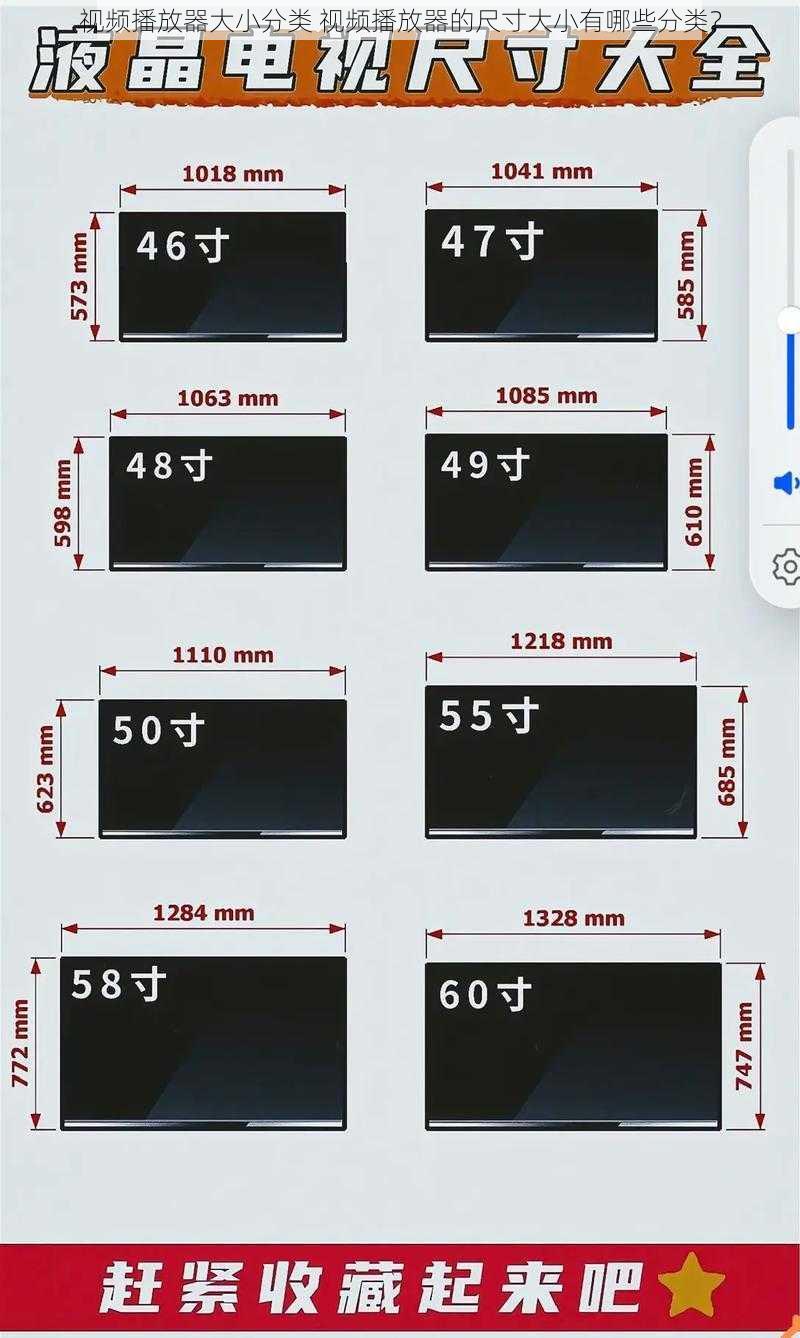 视频播放器大小分类 视频播放器的尺寸大小有哪些分类？