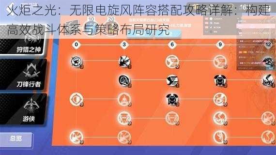 火炬之光：无限电旋风阵容搭配攻略详解：构建高效战斗体系与策略布局研究