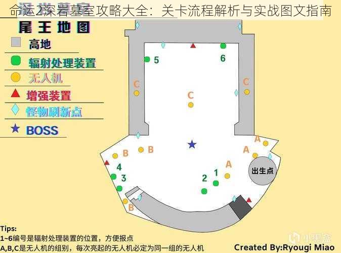 命运2深岩墓室攻略大全：关卡流程解析与实战图文指南