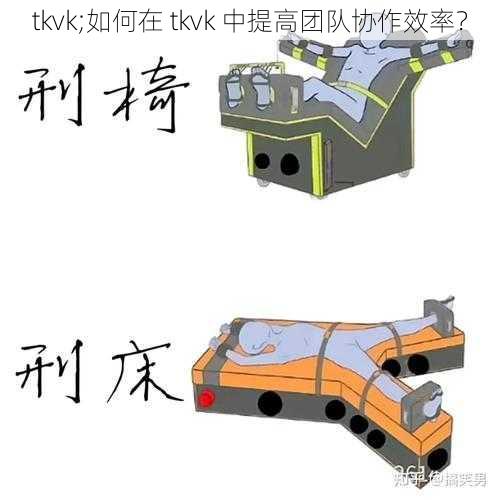 tkvk;如何在 tkvk 中提高团队协作效率？