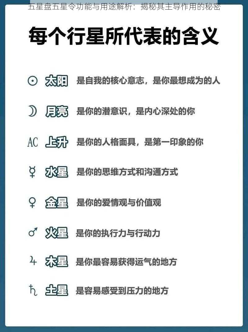 五星盘五星令功能与用途解析：揭秘其主导作用的秘密