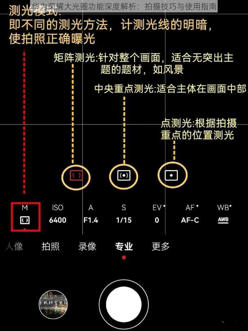 华为荣耀大光圈功能深度解析：拍摄技巧与使用指南