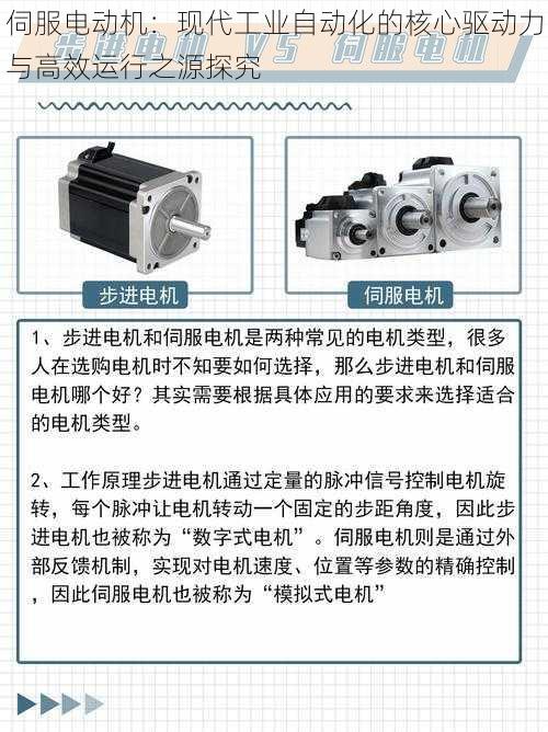 伺服电动机：现代工业自动化的核心驱动力与高效运行之源探究