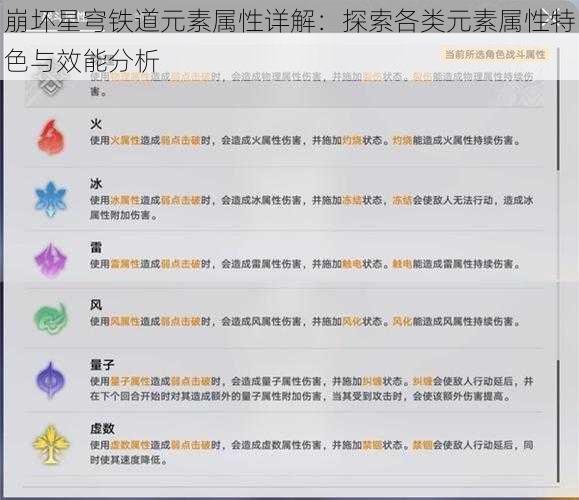 崩坏星穹铁道元素属性详解：探索各类元素属性特色与效能分析