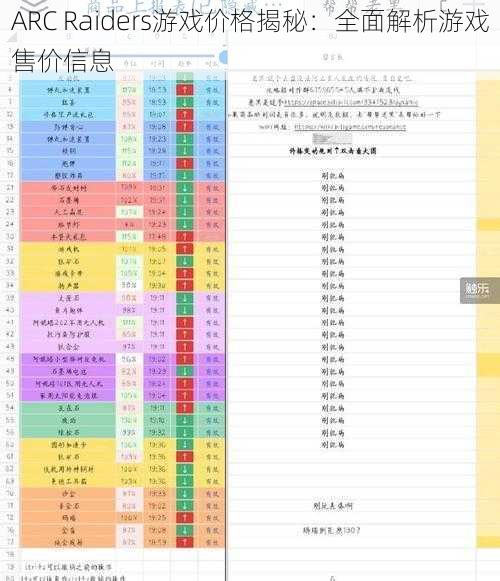 ARC Raiders游戏价格揭秘：全面解析游戏售价信息