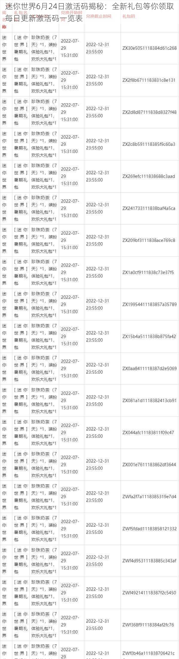 迷你世界6月24日激活码揭秘：全新礼包等你领取每日更新激活码一览表