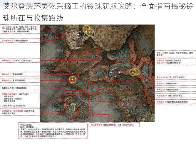 艾尔登法环灵依采摘工的铃珠获取攻略：全面指南揭秘铃珠所在与收集路线