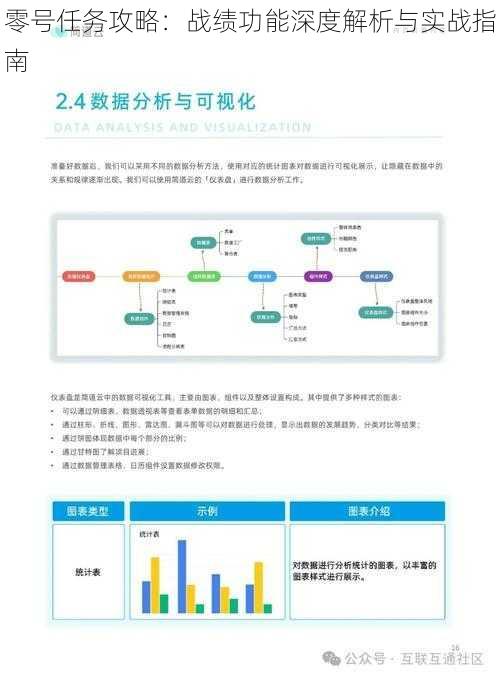 零号任务攻略：战绩功能深度解析与实战指南