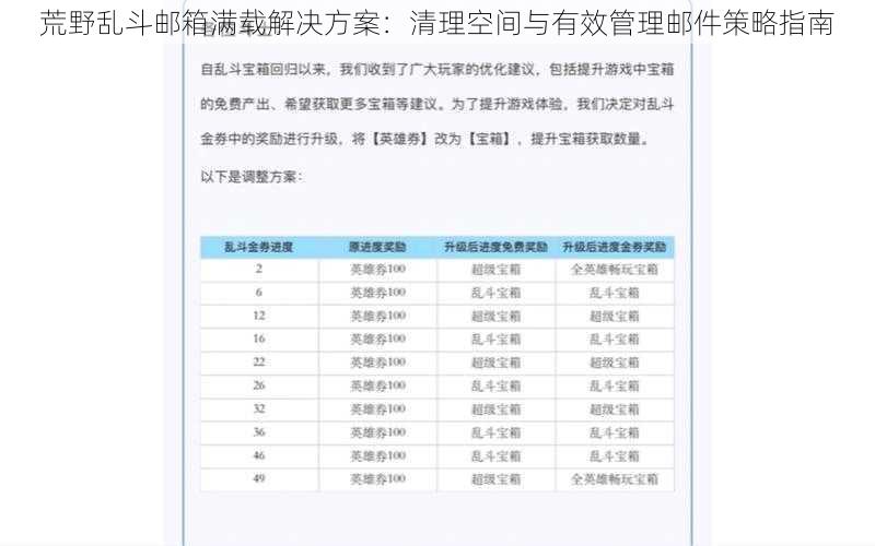 荒野乱斗邮箱满载解决方案：清理空间与有效管理邮件策略指南