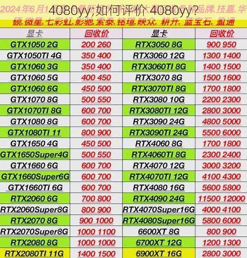 4080yy;如何评价 4080yy？