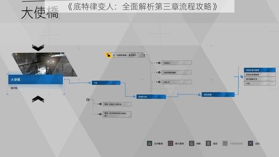 《底特律变人：全面解析第三章流程攻略》