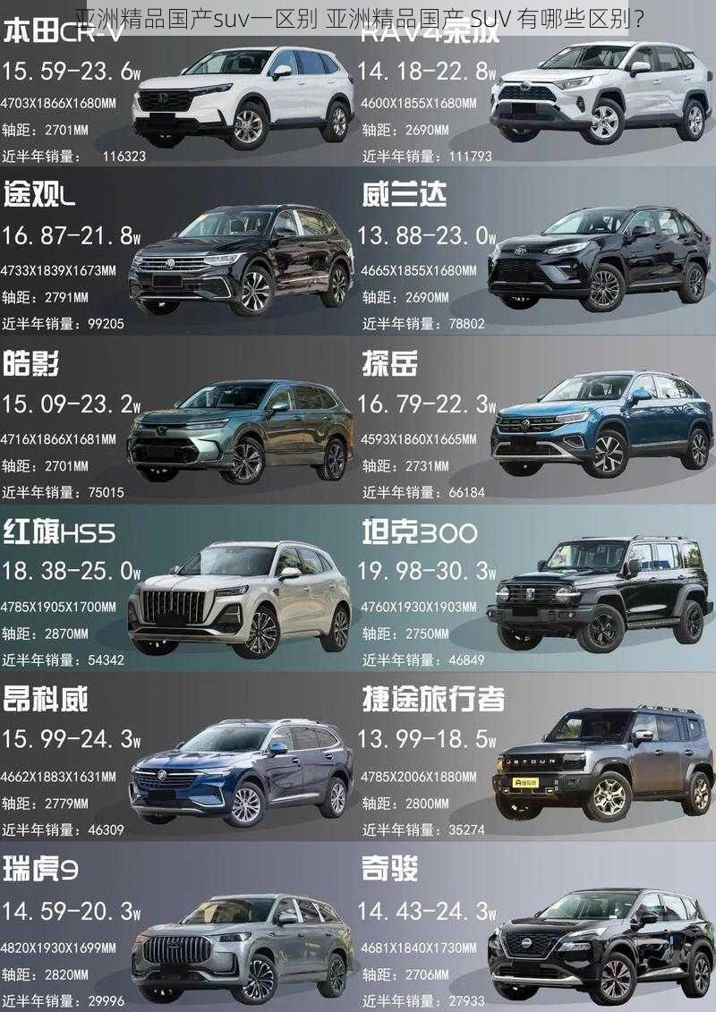 亚洲精品国产suv一区别 亚洲精品国产 SUV 有哪些区别？