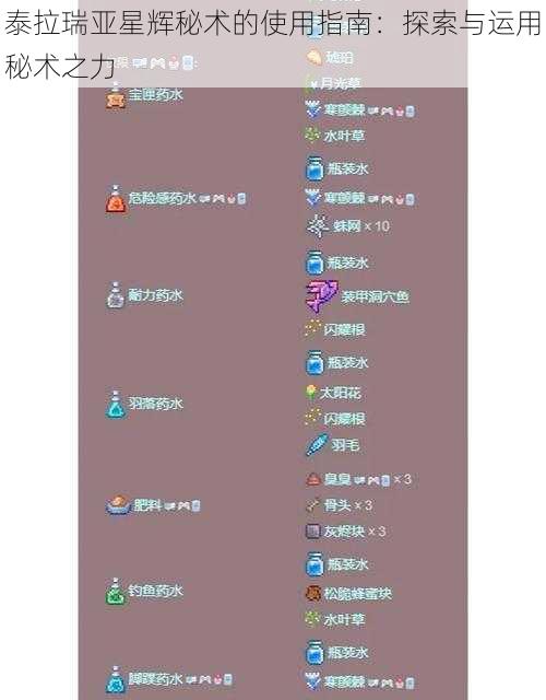 泰拉瑞亚星辉秘术的使用指南：探索与运用秘术之力