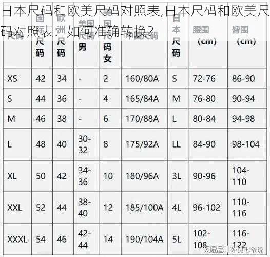 日本尺码和欧美尺码对照表,日本尺码和欧美尺码对照表：如何准确转换？