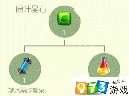 球球大作战水晶能量泵合成图鉴详解：攻略与技巧全解析