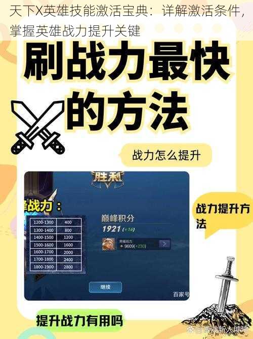 天下X英雄技能激活宝典：详解激活条件，掌握英雄战力提升关键